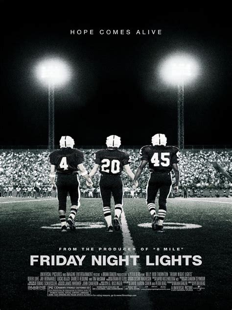 Movie friday night lights. Things To Know About Movie friday night lights. 